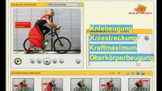 Cycling use of Dartfish [upl. by Georges]