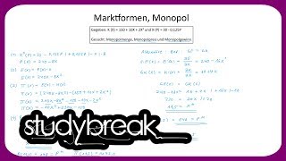 Marktformen Monopol  Preistheorie [upl. by Jeffie]