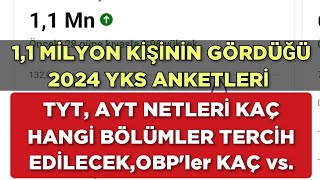 11 MİLYON KİŞİNİN GÖRDÜĞÜ 2024 YKS ANKETLERİNİ KAÇIRMAYIN ‼️ [upl. by Egiaf]