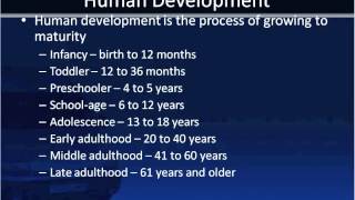 Introduction to Lifespan Development [upl. by Nuahsad]