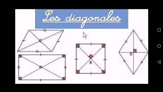 Propriétés des diagonales [upl. by Lewison591]