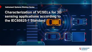 VCSEL Characterization Eye Safety 2021 [upl. by Adikram]