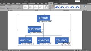 INSERTAR ORGANIGRAMA SENCILLO EN WORD CON SMART ART [upl. by Erena789]