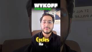 Wykoff trading strategy swingtradertheartoflearning stockmarket trading [upl. by Sheryl452]