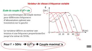 variateur de vitesse à fréquence variable du moteur asynchrone triphasé Sciences de lingénieur [upl. by Cristobal]