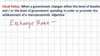 Introduction to Fiscal Policy  Expansionary vs Contractionary Policies [upl. by Christophe]