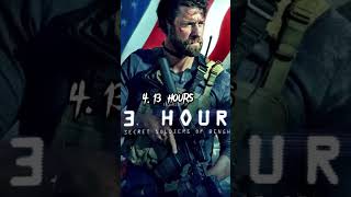 Top 10 best mission movies  shorts viralvideo [upl. by Allrud]