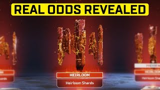 They Finally Revealed The REAL Odds Of Heirloom Shards Apex Legends Drop Rates Revealed [upl. by Erde]