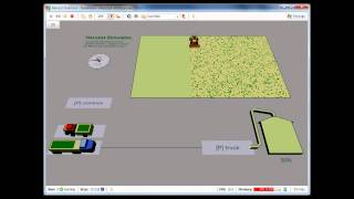 Simulation Software AnyLogic  Agriculture Simulation Model 3D [upl. by Kern294]