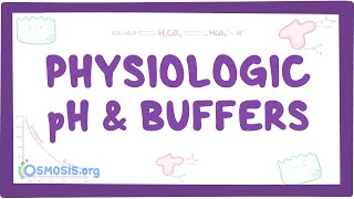 Physiologic pH and buffers  acidbase physiology [upl. by Aliuqat]