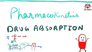 Pharmacokinetics  drug absorption  bioavailability  pharmacology  mbbs 2nd year [upl. by Arni]