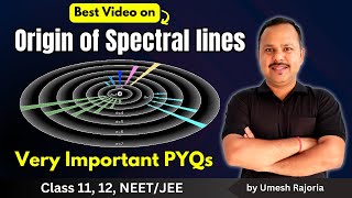 4 Origin of Spectral Lines  Lyman Balmer Paschen Brackett Pfund Series  Atom  12th Physics neet [upl. by Buff]