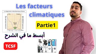 TCSF  Les facteurs climatiques 🌧☀️ Partie 1 ✅أبسط مافي الشرح✅ [upl. by Leind]