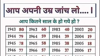 live age checkingaayu kaise nikale gkssc upsc ias shorts [upl. by Epstein]