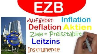 EZBLeitzins und Inflation Das passiert mit deinem Geld  finanzennet [upl. by Anoirb]