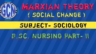 Topic  Marxian theory  social change [upl. by Myna720]