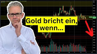 Goldpreis aktuell  Kommt der Fall auf unter 1900 USD [upl. by Kayle185]