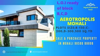 Fresh update of Aerotropolis Mohali  Block B C D  LOI ready for Sale and Purchase [upl. by Ching]