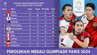 PEROLEHAN MEDALI OLIMPIADE PARIS 2024 TERBARU SIANG HARI INI KAMIS 1 AGUSTUS 2024 olimpiade2024 [upl. by Nnahsal]