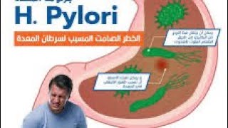 دواءجرثومةالمعدهpylera معاناتي قصة مع جرثومةالمعدة كيف فقت معها😢 [upl. by Aura768]