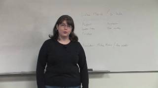 Grammar amp Punctuation  When to Capitalize Words [upl. by Katina]