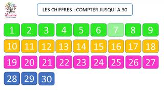 rituel pour les enfants de la maternelle moyenne section compter jusqu à 30 [upl. by Alikahs]