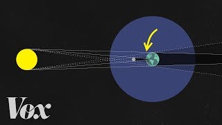 Why people get so excited about a total solar eclipse [upl. by Chi]