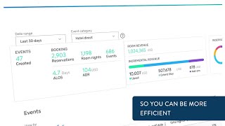 Passkey for Planners Overview [upl. by Veronique]