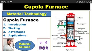 Cupola Furnace हिन्दी [upl. by Carisa]