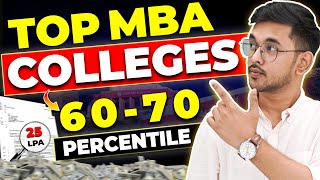 Top MBA Colleges Less than 60 to 80 Percentile✅Low CAT Score MBA Colleges MBA CAT2024 mbacolleges [upl. by Tedmann]