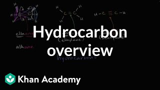 Hydrocarbon overview  Properties of carbon  Biology  Khan Academy [upl. by Divod]