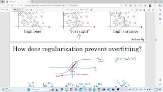 Deep Learning  L1 amp L2 Regularization [upl. by Eon419]