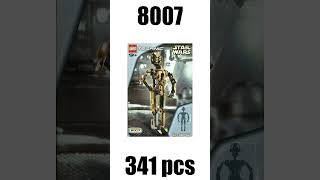 Top 10 LEGO STAR WARS 2001 Sets [upl. by Ardine]