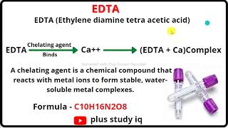 EDTA Anticoagulants a brief Introduction  By Plus Study Iq [upl. by Haeluj]