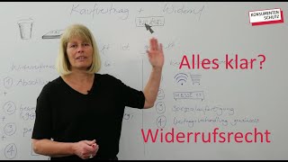 Widerrufsrecht in der Schweiz  Alles klar [upl. by Leddy]