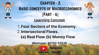 8  Chapter  2 Basic Concepts of Macroeconomics Part  6  Macro  Class  12  Successheat [upl. by Alleusnoc]