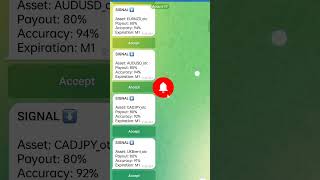 HOW TO ACTIVATE TELEGRAM BOT SIGNAL IN POCKET OPTIONTelegramBotSignals PocketOption [upl. by Akinaj]