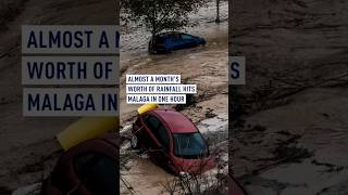 Almost a month’s worth of rainfall hits Malaga in one hour [upl. by Lever]