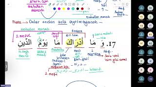 İnfitar Suresi 5bölüm keşfet egitim arapca [upl. by Dercy]