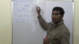 transconductance of MOSFET Hindi [upl. by Letta836]