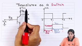 Transistor as a Switch  Bipolar Junction Transistor  Basic Electronics [upl. by Nylsirhc]