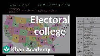 Electoral college  American civics  US History  Khan Academy [upl. by Farrel201]