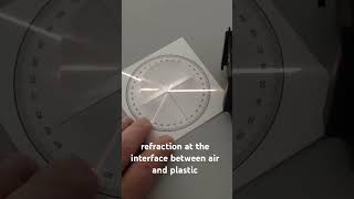 refraction at the interface between air and plastic [upl. by Ocnarf]