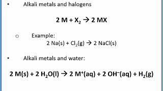 CHEMISTRY 101  Combustion reactions reactions with alkali metals and halogen reactions [upl. by Katzman807]