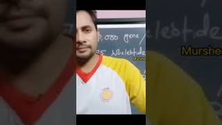 Fahad sir motivational vedeo [upl. by Scrope]