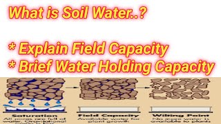 Soil water  Field Capacity and water Holding capacity in Urdu  Hindi  Lecture no  22 [upl. by Langill]