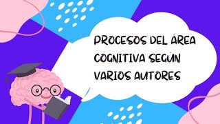 Procesos del área cognitiva según varios autores  Piaget Vygotsky y Bruner [upl. by Lancey]