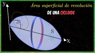 ✅AREA SUPERFICIAL DE REVOLUCIÓN DE UNA CICLOIDE😲🔥 APLICACIÓN DEL CÁLCULO INTEGRAL [upl. by Ssidnac176]