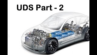 UDS Part 2  What is UDS  UDS protocol tutorial Embedded World  CANacademy [upl. by Ettelimay431]