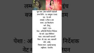 Hema malini biography [upl. by Bravin942]